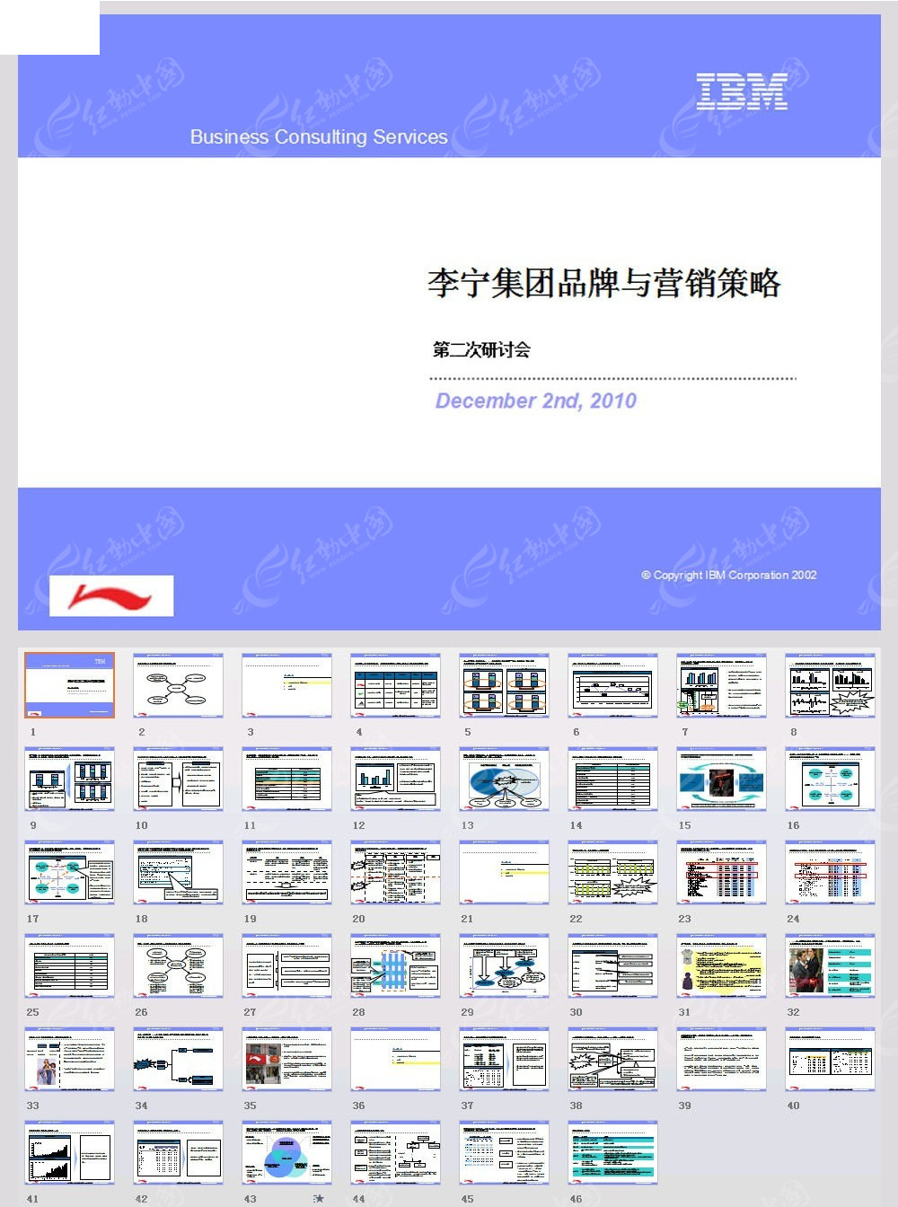 职业运动员的品牌建设与市场策略