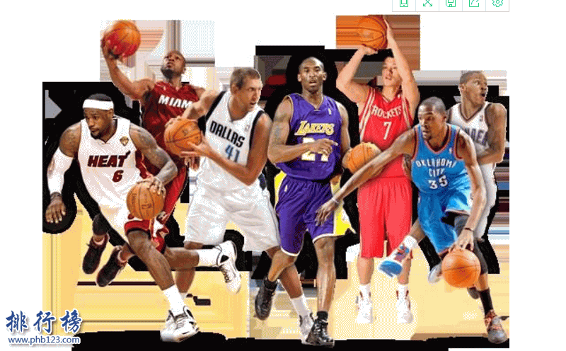 各大明星球员的职业生涯规划