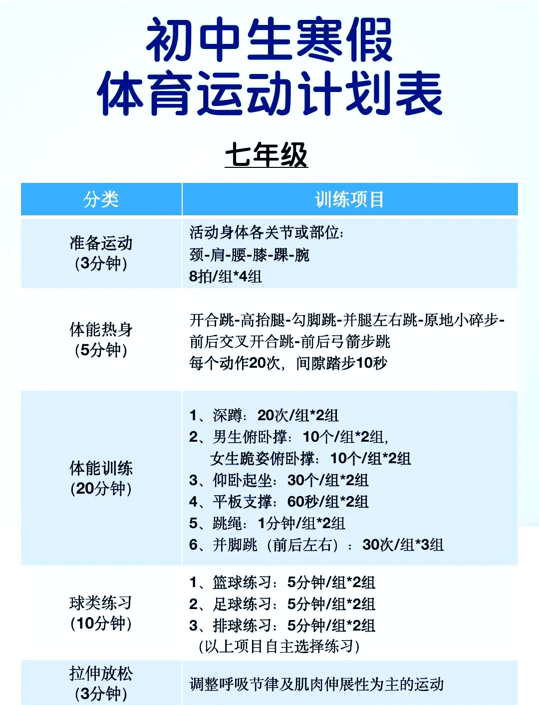 关于职业生涯计划的重要性:运动员的选择的信息 关于职业生涯计划的重要性:运动员的选择的信息