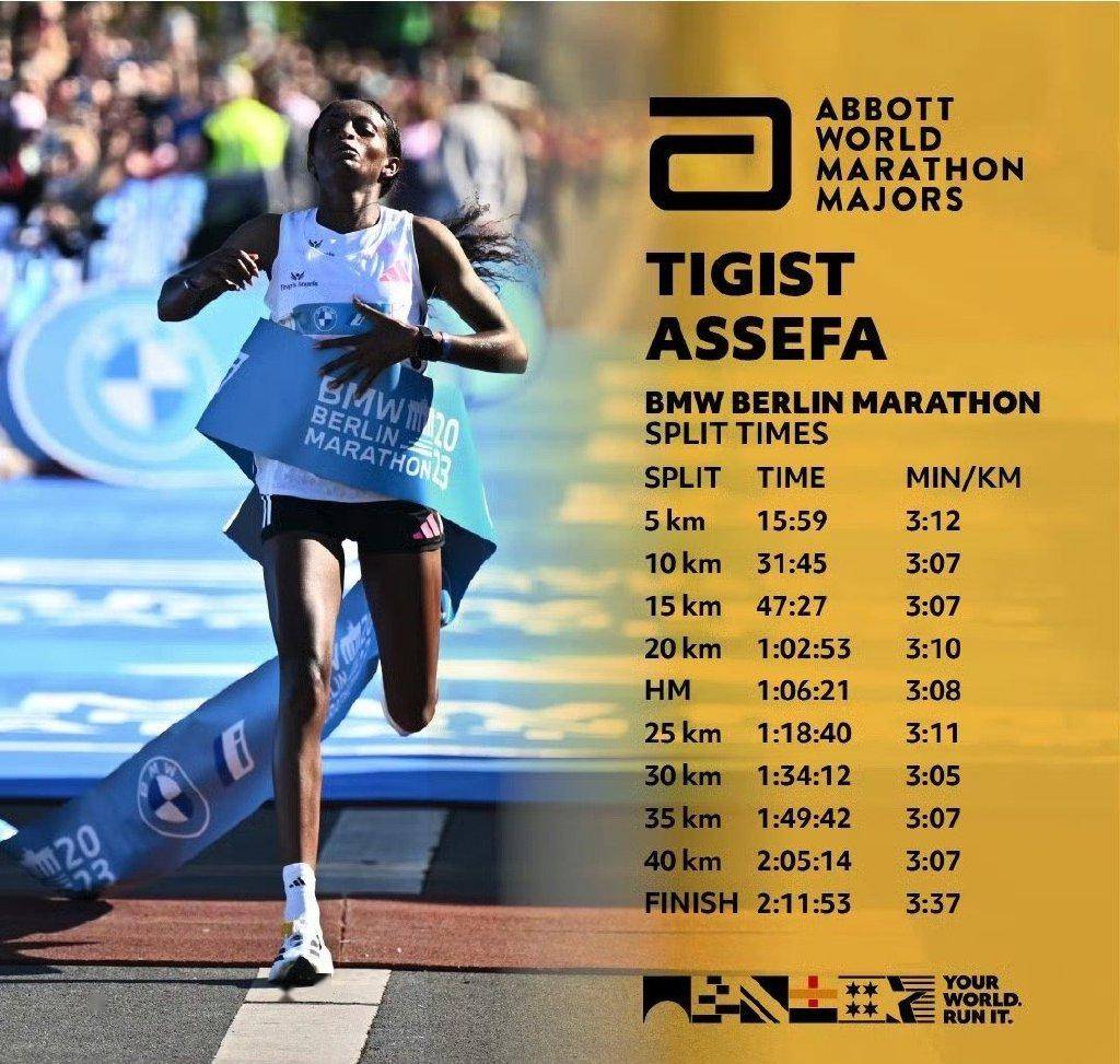 女子马拉松冠军再次刷新世界纪录