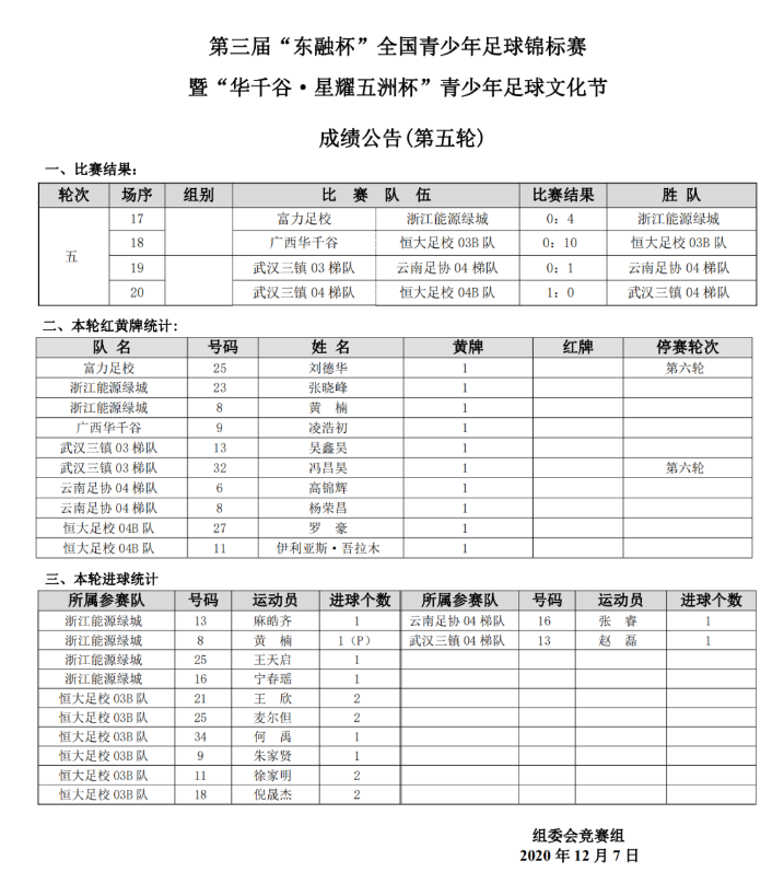 各国足球文化对职业发展的影响